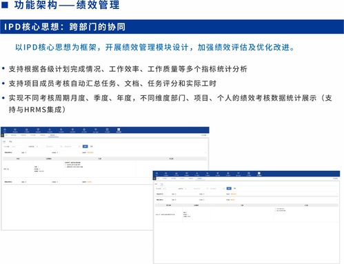 SIPDM 超越傳統，引領集成產品研發管理信息系統的革新與發布